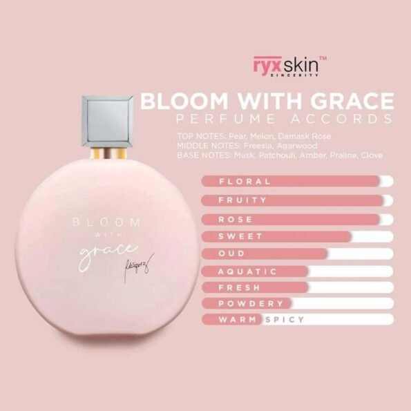 Bloom with Grace perfume by Ryxskin (2)