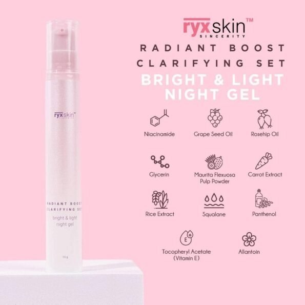 RyxSkin Radiant Boost Clarifying Set – Bright & Light Night Gel