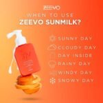 Zeevo SunMilk For Face and Body with SPF 50 100ml