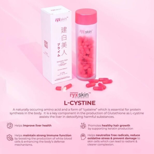 Ryxskin Sincerity Kenpaku Bijin Prime 62 caps 450mg each (12)